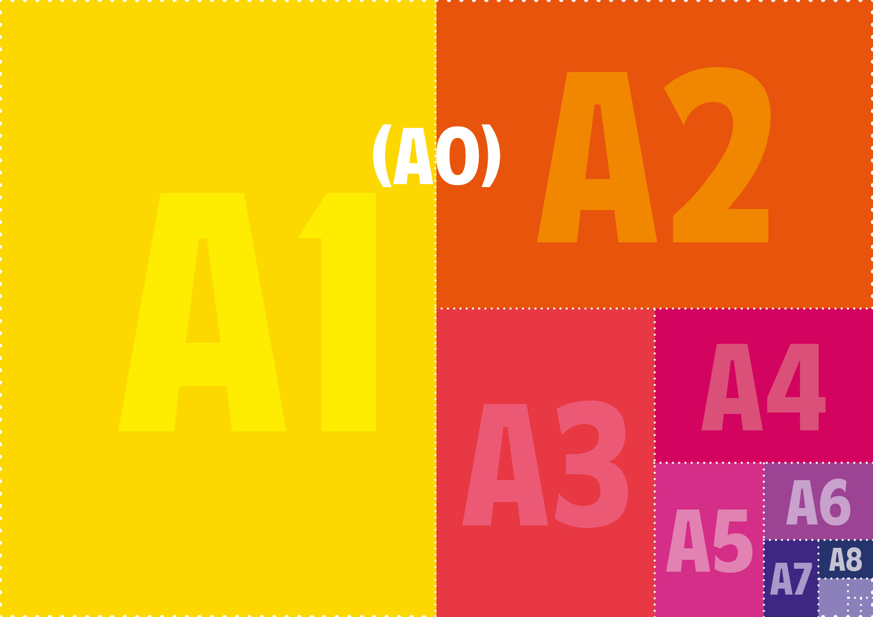 Paper sizes: learn your ABCs